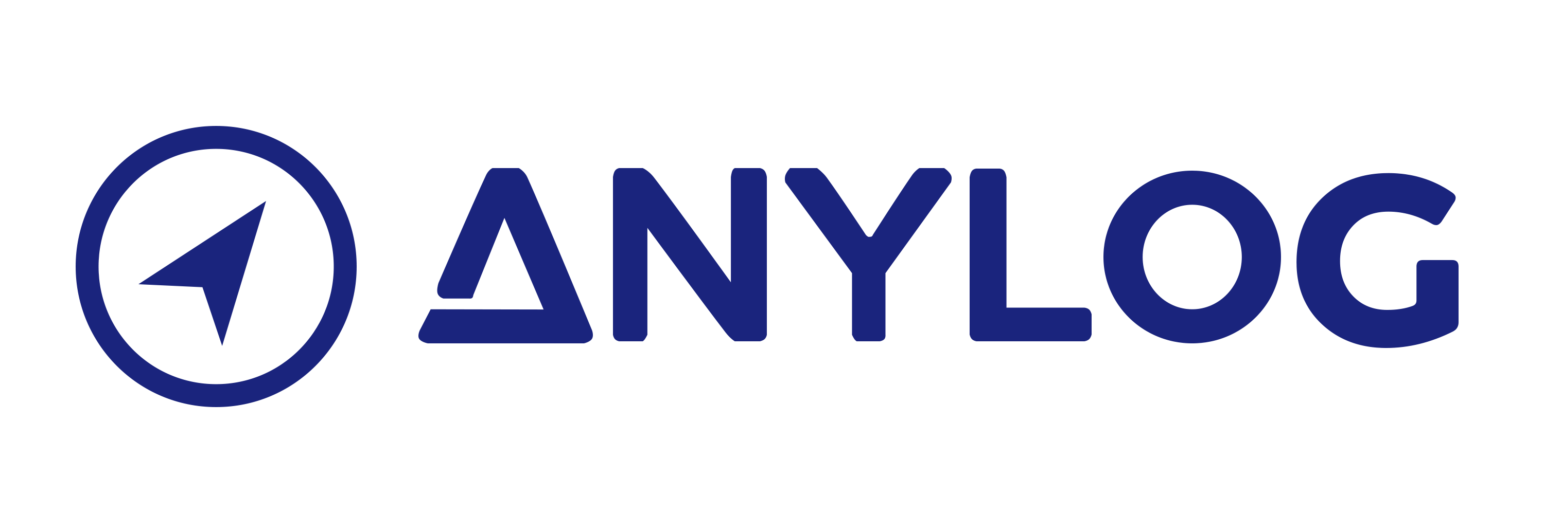 AnyLog